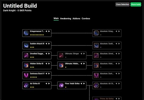 bdo skill builder|Items, Quests, NPC Database and Search .